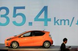 Toyota Unveiled ‘Aqua’, the Most Efficiency Car