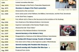 <Kim Jong-il dead> Profile of Kim Jong-il
