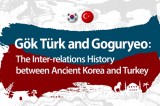 Second Forum of “Gokturk and Goguryeo Relations” in Seoul
