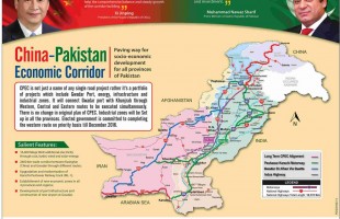 Pakistan: CPEC opens doors to Chinese and Korean investors