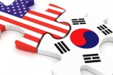 Can Korea say no to US?