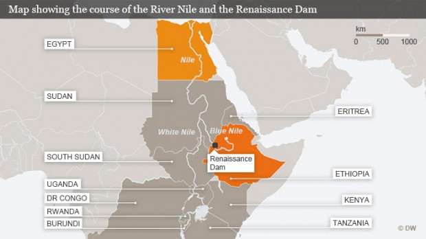 Map of Nile