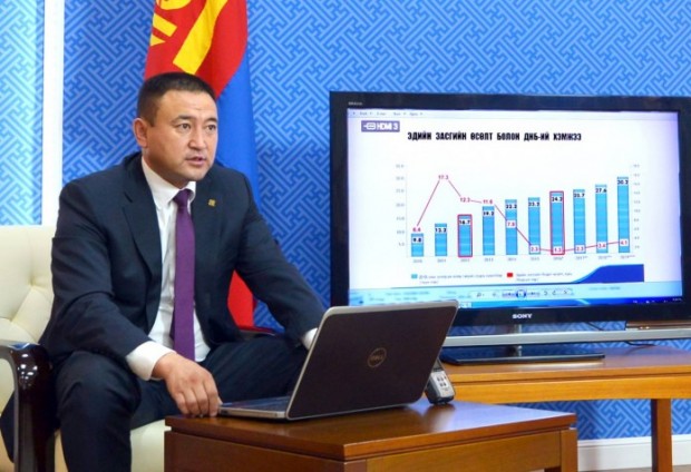 Finance Minister B.Choijilsuren reporting on socio-economic conditions of Mongolia - Source: The UB Post
