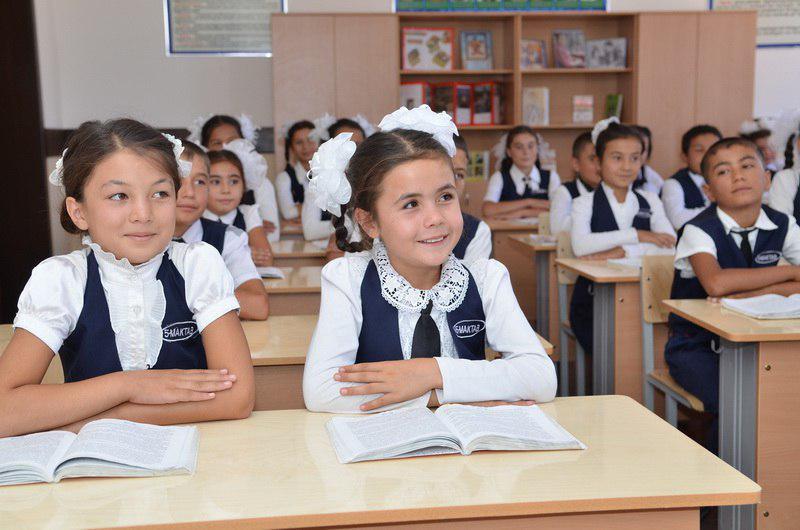 Реферат На Тему Education In Uzbekistan Реферат На Тему Education In Uzbekistan