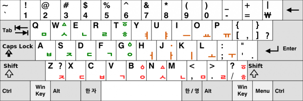 1280px-kb_ahnmatae_phonetic_hangul_keyboard-svg