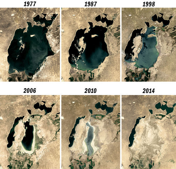 Tragedy of Aral sea Source: www. novotours.uz 