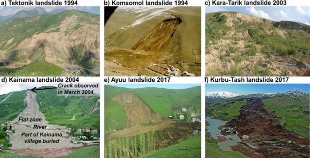 Different types of landslide Source: researchgate.net 