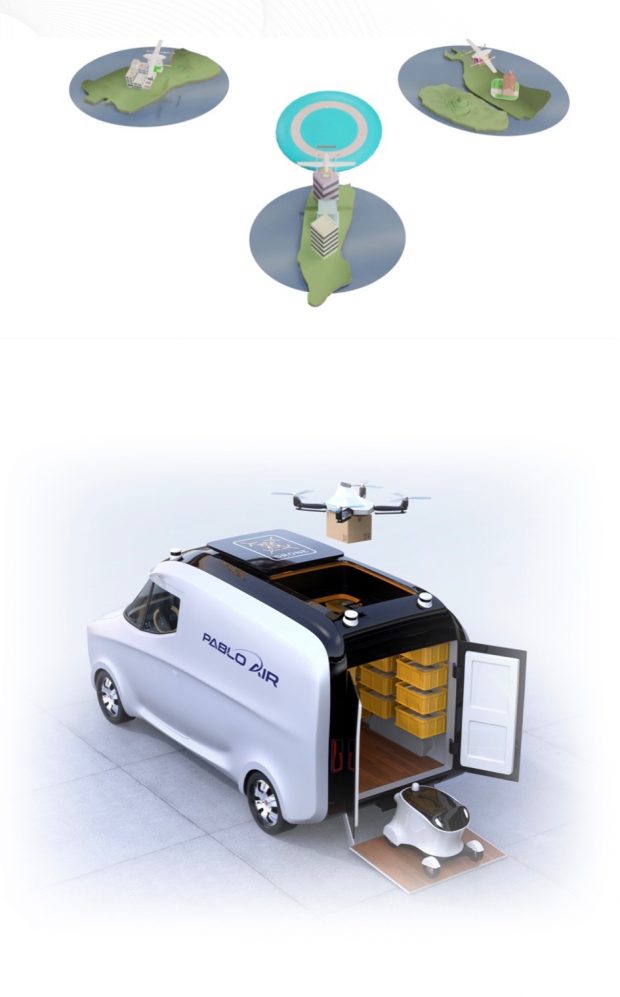Drone delivery and drone station